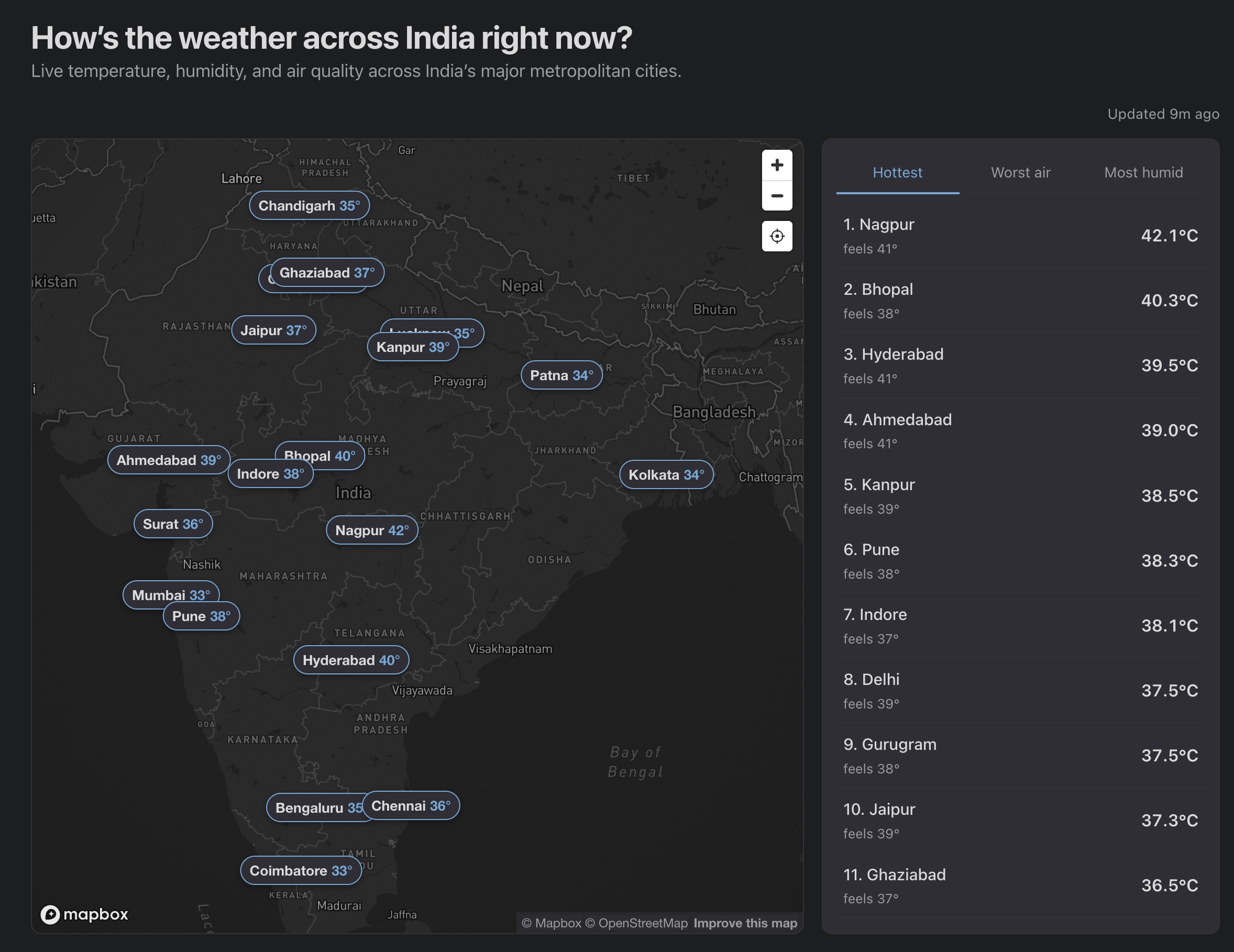 Live India weather map